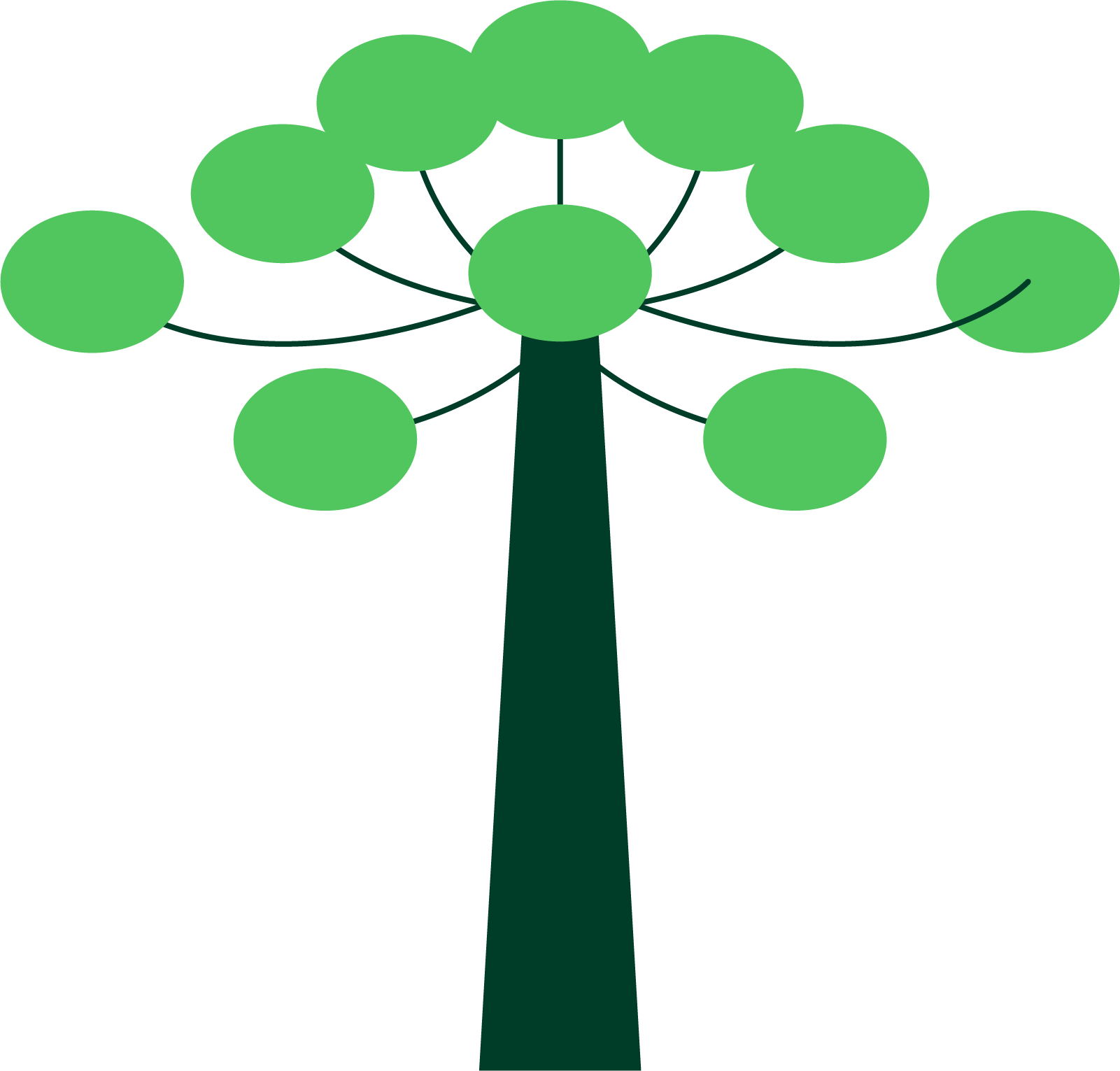 Contemplação da Natureza 